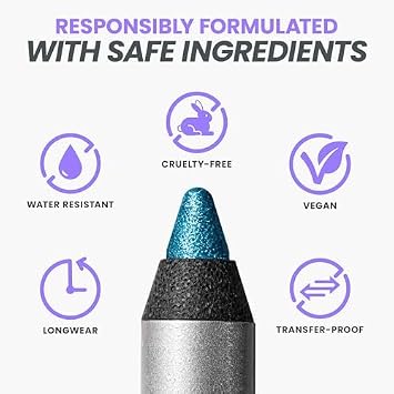 Wonderskin 1440 Longwear Blue Eyeliner Pencil - Waterproof, Sharpenable Eyeliner Pencil and Smudge Proof Blue Eye Liner Pencils (Aqua)