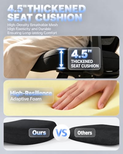 best ergonomic chair owner review product image
