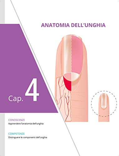 Manicure E Pedicure In Cabina. Nuova Ediz. - 4