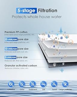 Waterdrop Whole House Water Filter System, with Carbon Filter and Sediment Filter, 5-Stage Filtration, Highly Reduce Lead, Chlorine, Odor and Taste, 2-Stage 5 Micron WD-WHF21-PG, 1" Inlet/Outlet