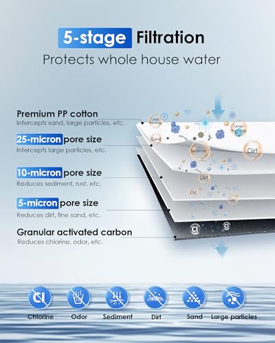 Image of Waterdrop WHF21-PG 2-Stage Whole House Water Filter System, Highly Reduces Lead, Chlorine, Odor and Taste, 5-Stage Filtration, with Carbon Filter and Sediment Filter, 5 Micron, 1 inch Inlet /Outlet