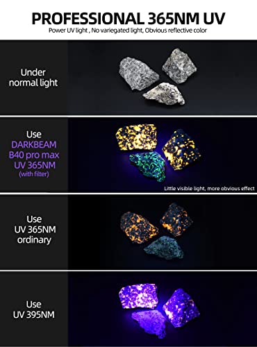 Darkbeam Blacklight Uv Flashlight 365Nm Woods Lamp, Powerful Usb Rechargeable 36W Led Ultraviolet Black Light 370Nm - Pet Urine Detector - Fluorescent Mineral, Scorpions, Leak Detection - Resin Curing #TOP6