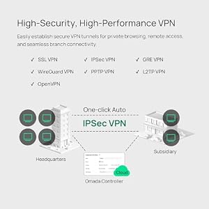 Omada ER707-M2, Multi-Gigabit VPN Route — photo 5 of 6