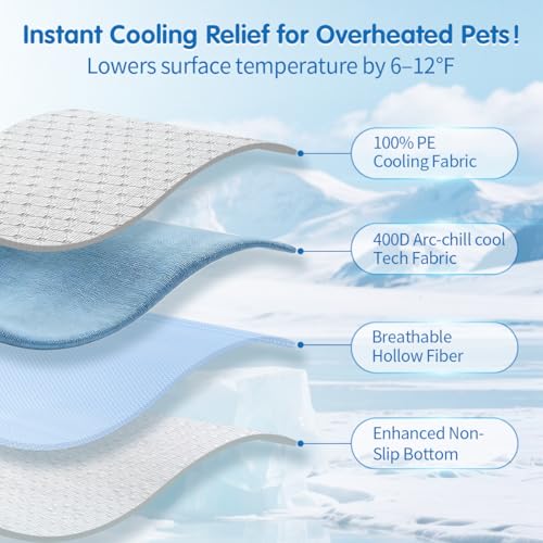 KMIRTNE Pet Cooling Mat Scratch Resistant QMAX>0.5 Instant 6-12°F Drop No Water or Electricity Needed Self Cooling Crate Mat for Bed, Floor, Car Travel Indoor Outdoor Summer Use Light Gray 28" x 22" — view 4