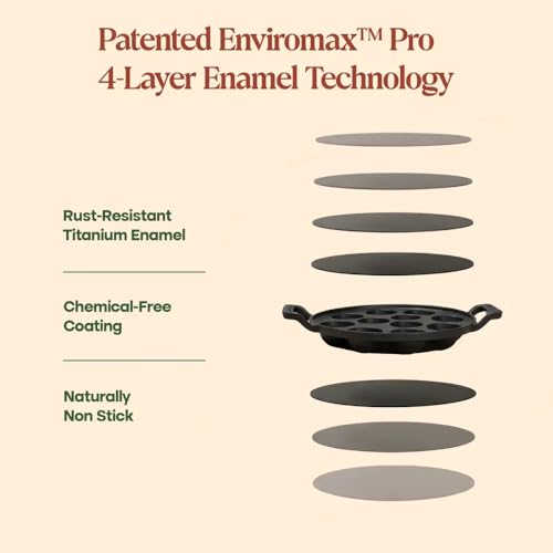 Image of CUMIN CO. Cast Iron Paniyaram Pan with Lid | Induction Base Cookware| 12 Cavities | 10 Years Warranty | Non Toxic Non Stick Pan for Appe /Paddu | Chemical Free Coating | Appe Maker | Green