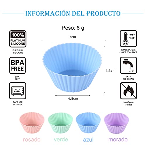 Opiniones y reviews de Moldes cupcakes de esta semana. 29 Imagen adicional