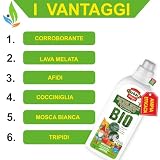 Bioki pióra mydlane