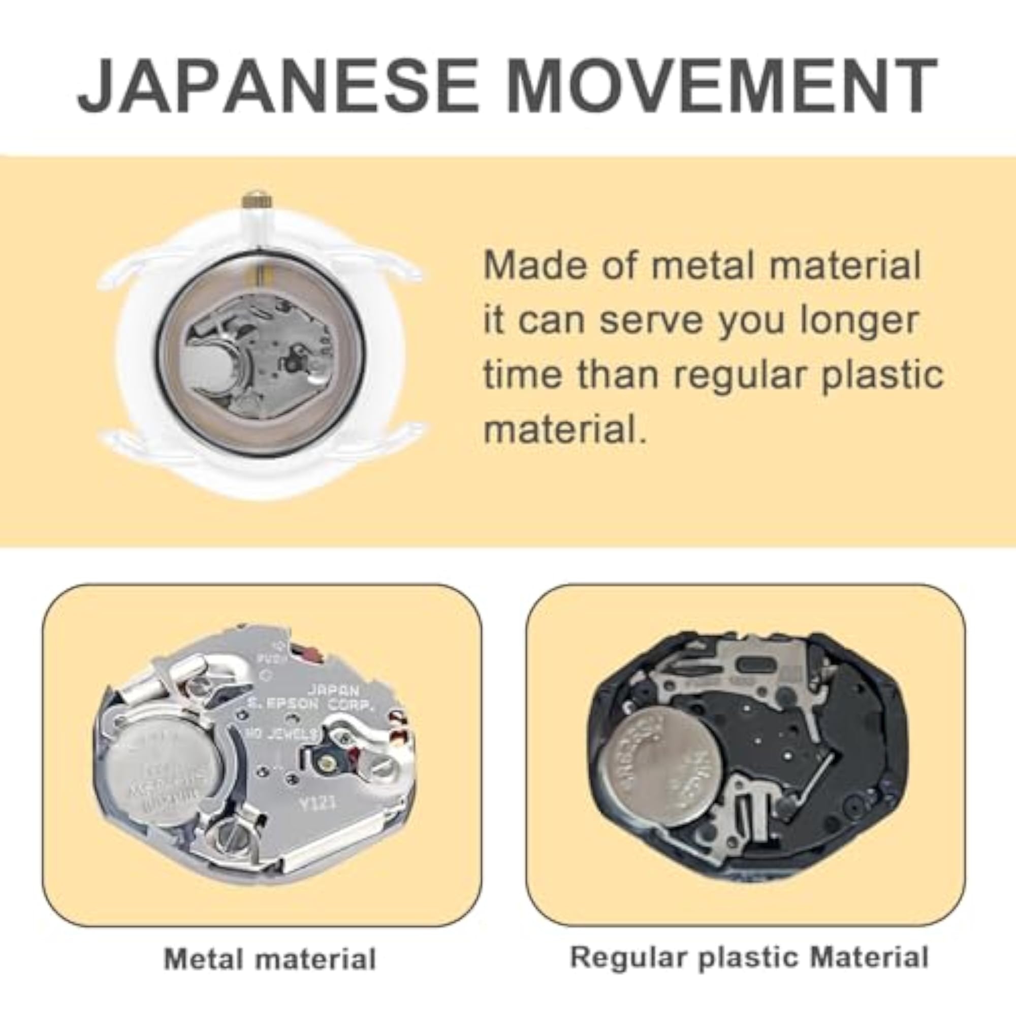 36MM Women's Stylish Silicone Band Watch, Reliable Quartz