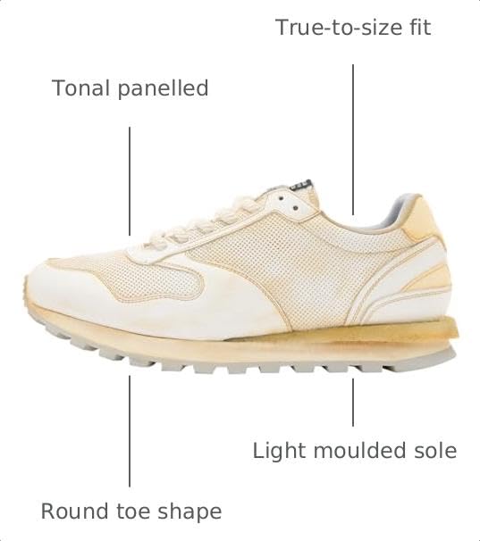 Image of Allsaints Men's Rimini Low Top