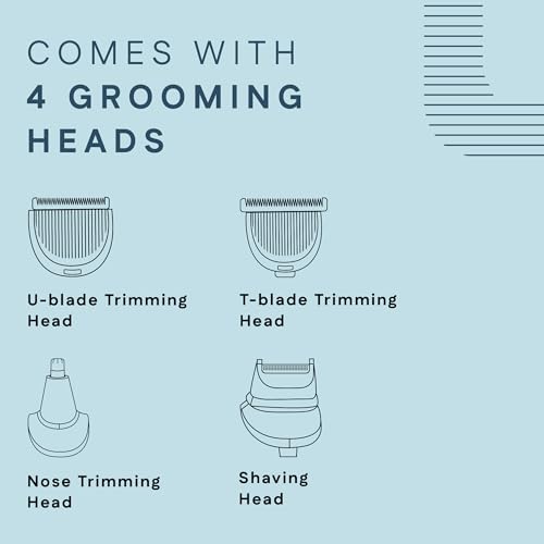 Image of Winston Groom Lite 4 in 1 Grooming Set for Men with 7 Length Attachment Comb, Fast Charging Face, Ear, Nose, Beard, Body Hair Trimmer for Men