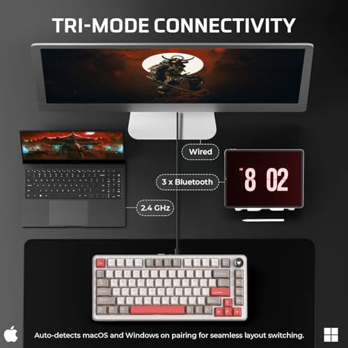 Image of EvoFox Ronin X75 Tri-Mode Wireless Mechanical Keyboard| Gasket Mount, 5 Layer Sound Dampening, Hot Swap GTMX White Linear Switches,1000Hz Polling, Programmable, Muliti OS Web Software, Mac Key Caps