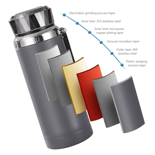 Innovative Smart Water Bottle with Digital Temperature Screen, Tea Infuser Double-Walled Vacuum Insulated Flask, Leak-Proof Travel Tumblers (Blue with Display, 600ML) - Image 6