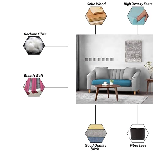 Image of Casaliving Doraldo 2 Seater Sofa Set for Living Room (Turquise Grey Colour) Premium Fabric Sofa