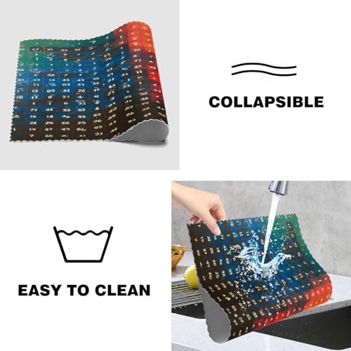 Sets de table anti-taches Old Math : protection textile de cuisine - 5