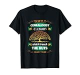Genealogists