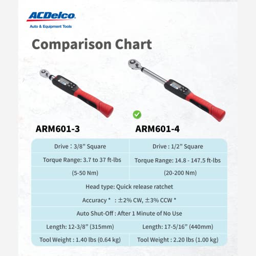 ACDelco ARM601-4 1/2” (14.8 to 147.5 ft-lbs.) Heavy Duty Digital Torque Wrench with Buzzer and LED Flash Notification – ISO 6789 Standards with Certificate of Calibration by ACDelco - Used condition - Image 4
