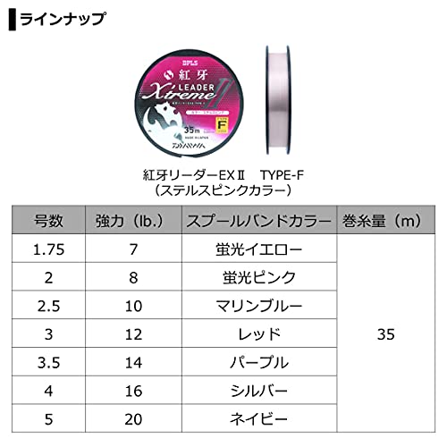 DAIWA Red Fang Leader EX2 Type F (Fluoro) Stealth Pink No. 2 - 35m miniatura 5
