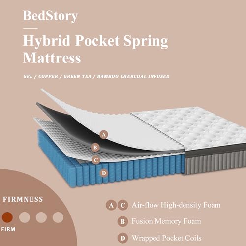 BedStory 14" Queen Hybrid Mattress - Comfort & Support - Image 3