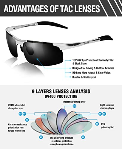 DUCO Mens Sports Polarized Sunglasses UV Protection Sunglasses for Men 8177s - Thumbnail 4