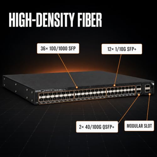 Image of Ruckus ICX7550-48F Managed Switch, 36x 100 /1000 Mbps SFP + 12x 1 /10GbE SFP+ Fiber, 2x 40 /100GbE QSFP+ + Modular Expansion Slot Uplinks, Dual Hot-Swap PSU - Stackable Campus Switch - ICX7550-48F