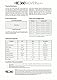 EC360® Silver Soft 12W/mK Wärmeleitpad (50 x 50 x 1,0 mm, Soft)
