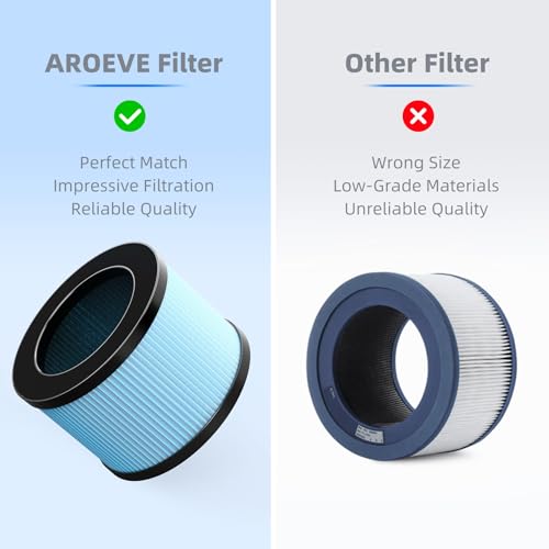 AROEVE DH-JH12LX Filter, Nylon
