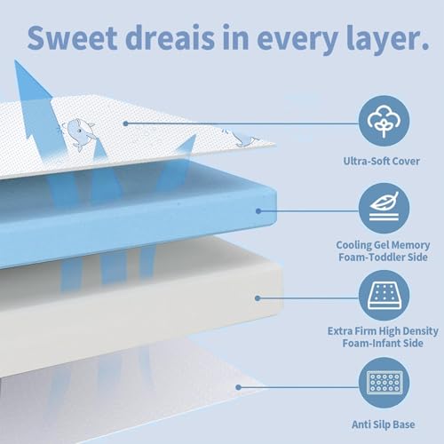 Image of Trifold Pack and Play Mattress, 38 inchx26 inchx3 inch Soft & Firm Foldable Memory Foam Baby Mattress for Pack N Play, 3 Inch Thick Pack N Play Mattresses with Carrying Bag, Breathable & Washable Cover
