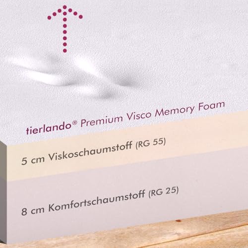 tierlando® Orthopädische Hundematratze Hugo Ortho Plus aus pflegeleichtem Anti-Haar-Polyester, mit Rutschfester Unterseite, für große Hunde, Größe: 80x60cm | Farbe: 03 Schwarz