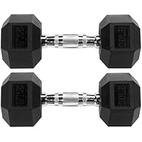 Signature Fitness Rubber Encased Hex Dumbbell (20LB Pair) only .99: eDeal Info