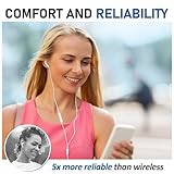 Ludos FEROX USB C Headphones for iPhone 17 16 15 Pro Max Plus Air iPad Pro, 5 Years Warranty, USB-C Earbuds for Samsung Galaxy S24 S23 Ultra S22 S21 FE S20 Z Flip 3 Fold 4 A53, USB Type C Earphones - Image 8