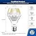 SANSI Dimmable LED Light Bulbs 250 Watt Equivalent, 4000 Lumens 5000K Dimmable Bright Daylight A21 E26 Bright LED Bulbs, 2 Pack, 22-Year Lifetime, 27W Power Energy Saving Light Bulbs for Home Office