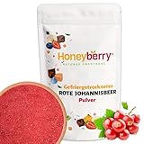Honeyberry