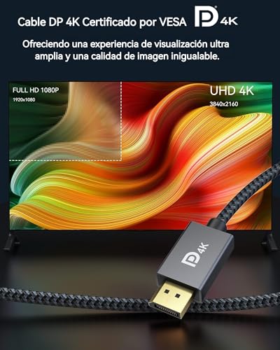 Recopilación de Displayport cable - solo los mejores. 5 Recopilación de Displayport cable - solo los mejores. 5