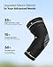 Rakiie Elbow Compression Sleeve 2 Pack, High Elastic Elbow Brace for Tendonitis and Tennis Elbow for Women & Men, Elbow Sleeve for Tennis, Golfer, Badminton, Weightlifting, Grey M
