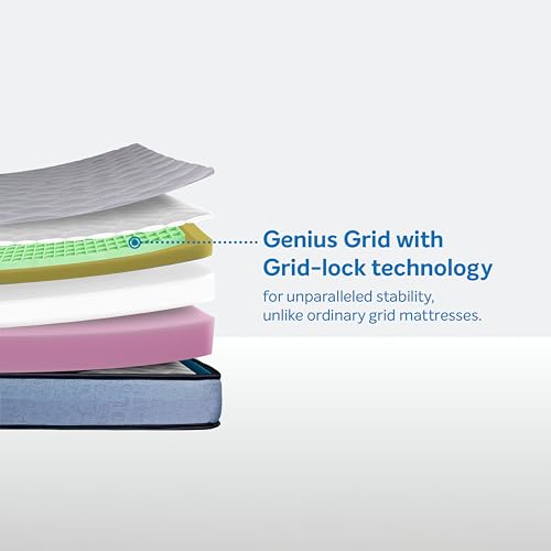 Image of Sleepwell Ortho Genius Grid Mattress | Single Size 72x35x5 Inch | Stable Orthopedic Grid Support Without Wobbling | Anti-Mite Anti-Microbial | Cool Yarn Fabric | Medium Soft | 10 Years Warranty