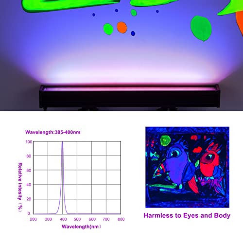 4-Pack LED Black Light Bar, Blacklight Bar with IP65 Waterproof, Glow-in-The-Dark Party Lights for Indoor/Outdoor Stage Lighting, Halloween, and Body Paint by FAISHILAN - Image 2