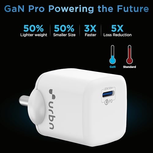 Image of URBN 20W USB-C iPhone Charger | Ultra-Fast Type C Power Delivery PD Adapter with GaN Technology | for iPhone 17 /16 /15 /14 /13 Pro Max, Mini, Samsung Galaxy, Google Pixel, iPad & More (White)