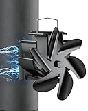 Signstek
