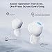 Ceretone OTC Hearing Aids Rechargeable for Seniors with Intricon® Digital Chip, Auto Turn On&Off, Noise Reduction, Great Gift (Not Amplifiers), White