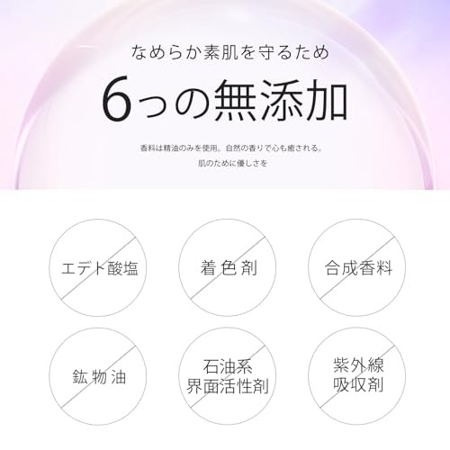 シシベラ『スーパーレチノール×EXOSOME』