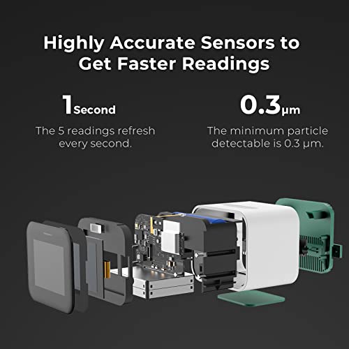 Qingping-Air-Monitor-Lite-Apple-HomeKit-Compatible-Wi-Fi-Indoor-Air-Quality-Meter-Detects-Home-CO2-PM25-PM10-Temperature-and-Humidity