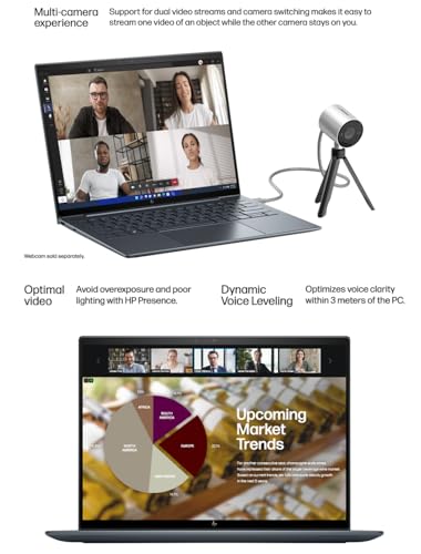 HP Dragonfly G4 13.5" WUXGA 400 Nits Touchscreen Slim & Light Laptop - Intel Evo Core i7-1355U - Thunderbolt4 – Backlit - Privacy Shutter- 32GB - Win11 Pro W/HDMI (32GB RAM |1TB PCIE SSD) - Image 4