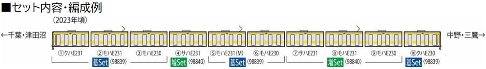 TOMIX 98839 N Gauge JR E231 500 Series Chuo Sobu Line Train Station Stop/Update Car Basic Set