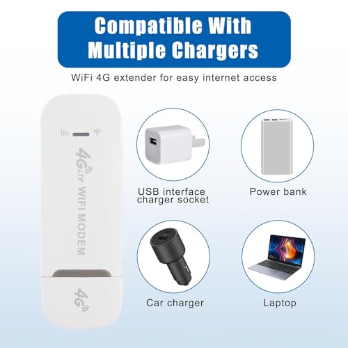 4G LTE USB SIM Dongle Modem Portable WiFi Mini Travel Wireless Router Pay as You Go Internet Hotspot Usb Plug SIM Card Slot 150 Mbps High Speed Mobile Internet Adapter for Phones Laptops Car Outdoor - Image 4