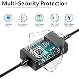 Hafiuege 12V/24V 100W Car Laptop Charger USB C Compatible with HP Lenovo Thinkpad MacBook Samsung Dell Asus Acer Huawei Xiaomi and All Type C Devices - Image 5