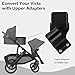 Vivid Totes for Upper Bassinet Conversion Kit for UPPAbaby Vista V2/V3, Secure Bolt-On Bassinet Adapter for Rumble Seat Below, Safe Upper Frame Mount (Rumble + Bassinet)