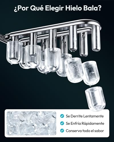 Miniatura 4 de Euhomy Máquina De Hielo 12kg 24h, 9 Cubos En 6 Minutos, Maquina De Hacer Hielo Autolimpiable, 2 Tamaños De Hielo, Con Aasa, Pala Para Hielo Y Cesta, Sirva Para Casa Cocina Oficina Bar Plateada