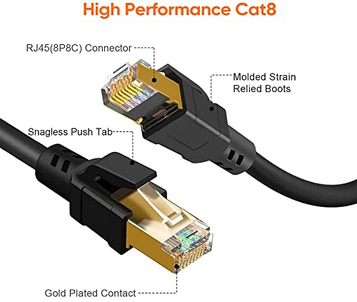 Image of CableCreation Cat 8 Ethernet Cable 5ft, Network LAN Patch Cord 40 Gigabit 2000MHz SFTP Internet RJ45 High speed Cable for Modem, Router, PS3, PS4, Xbox, Black (5ft)