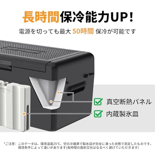 Setpower RF20 車載冷蔵庫