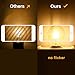Dimmable Edison Led Globe Light Bulb G25, Kohree Led Vanity Light Bulb 4W (40W Equivalent), 2700k Warm White, E26 Base, ETL Listed, Pack of 6